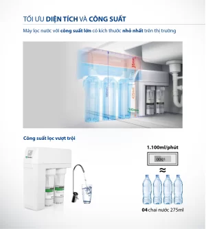 Máy Lọc Nước A. O. Smith R400S - 13