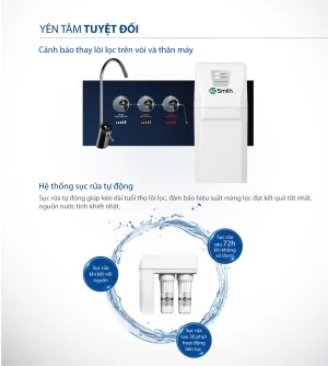 Máy Lọc Nước A. O. Smith R400S - 19