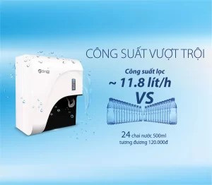 Máy Lọc Nước A. O. Smith C2 - 13