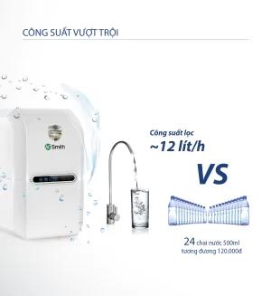 Máy Lọc Nước A. O. Smith E2 - 14