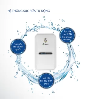 Máy Lọc Nước A. O. Smith E2 - 10