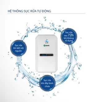 Máy Lọc Nước A. O. Smith E3 - 14