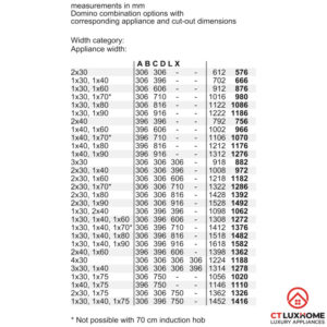 BẾP NƯỚNG DOMINO BOSCH PKY475FB1E SERIE 6 TEPPANYAKI - 25 BẾP NƯỚNG DOMINO BOSCH PKY475FB1E SERIE 6 TEPPANYAKI - 24