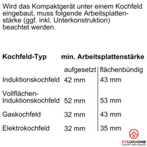LÒ NƯỚNG KÈM HẤP BOSCH CSG636BS3 SERIE 8 47L ÂM TỦ - 27 LÒ NƯỚNG KÈM HẤP BOSCH CSG636BS3 SERIE 8 47L ÂM TỦ - 26