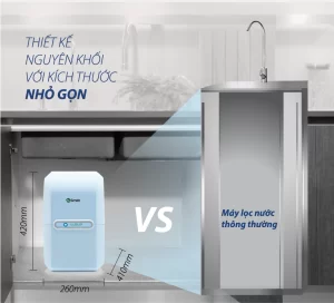 Máy Lọc Nước A. O. Smith M2 - 12