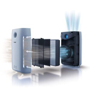 Máy lọc không khí Philips AC2887/10 series 2000 - 12 Máy lọc không khí Philips AC2887/10 series 2000 - 11