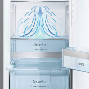 Tủ lạnh Bosch KAD90VI20 - 5