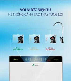 Máy Lọc Nước A. O. Smith AR600-U3 - 25 Máy Lọc Nước A. O. Smith AR600-U3 - 24