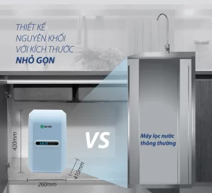 Máy Lọc Nước A. O. Smith A1 - 15 Máy Lọc Nước A. O. Smith A1 - 14