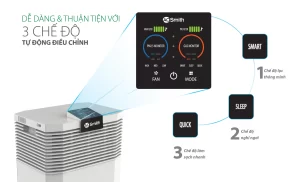 Máy Lọc Không Khí A.O.Smith KJ420F-B01 - 12
