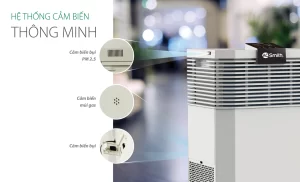 Máy Lọc Không Khí A.O.Smith KJ500F-B01 - 13 Máy Lọc Không Khí A.O.Smith KJ500F-B01 - 12