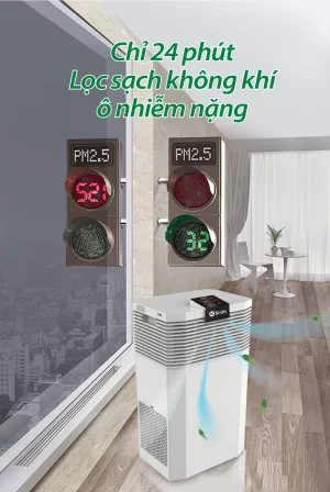 Máy Lọc Không Khí A.O.Smith KJ500F-B01 - 15 Máy Lọc Không Khí A.O.Smith KJ500F-B01 - 14
