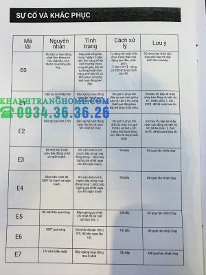 BẾP TỪ CÔNG NGHIỆP KOCHER CI-3500F - 81 BẾP TỪ CÔNG NGHIỆP KOCHER CI-3500F - 80