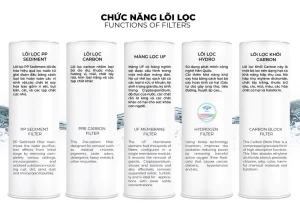 Máy lọc nước Hydro APH-5F01 - 15