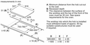 Bếp từ Bosch PXV875DC1E series 8 - 13 Bếp từ Bosch PXV875DC1E series 8 - 12