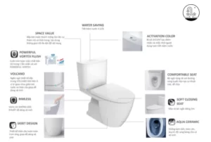 Bồn Cầu INAX AC-602VN 2 Khối Nắp Êm - 14 Bồn Cầu INAX AC-602VN 2 Khối Nắp Êm - 13