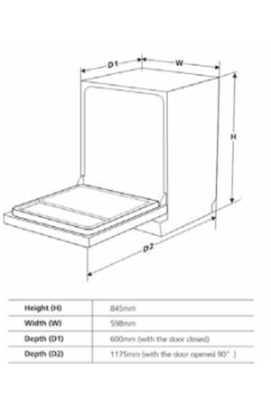 MÁY RỬA CHÉN ĐỘC LẬP FAGOR 3VLF-63AUW - 1 FAGOR 3VLF-63AUW