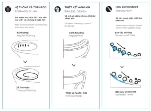 Bồn Cầu TOTO MS885DT2#XW 1 khối Nắp Đóng Êm TC393VS - 10 Bồn Cầu TOTO MS885DT2#XW 1 khối Nắp Đóng Êm TC393VS - 9