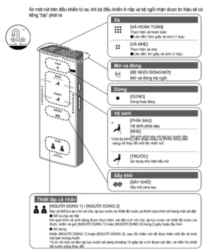 Bồn Cầu Thông Minh TOTO C971#XW/TCF9433A#NW1 Dòng GG - 15