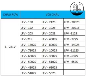Chậu Rửa Lavabo INAX L-281 Góc Treo Tường - 7