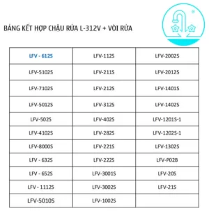 Chậu Rửa Lavabo INAX L-312V Treo Tường - 7