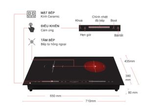 BẾP ĐIỆN TỪ HỒNG NGOẠI CEJ-204-IF