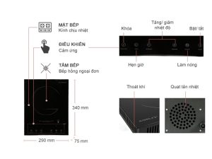 BẾP HỒNG NGOẠI JUNGER IS-19