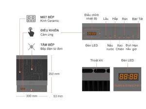 BẾP TỪ ĐƠN JUNGER CEJ-106-I