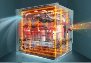 Máy Rửa Chén 10 Bộ KAFF KF - BIV810S - 54 Máy Rửa Chén 10 Bộ KAFF KF - BIV810S - 53