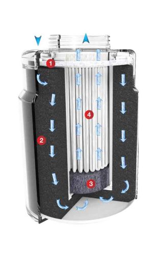 THIẾT BỊ LỌC NƯỚC CLEANSUI SSX880E/ ET201 - 22 THIẾT BỊ LỌC NƯỚC CLEANSUI SSX880E/ ET201 - 21