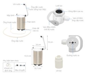 THIẾT BỊ LỌC NƯỚC CLEANSUI SSX880E/ ET201 - 10 THIẾT BỊ LỌC NƯỚC CLEANSUI SSX880E/ ET201 - 9