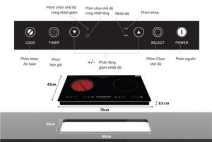 BẾP ĐÔI ĐIỆN TỪ HỒNG NGOẠI SUNHOUSE SHB9106 S