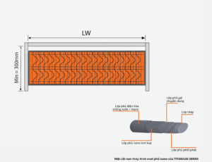 GIÁ BÁT ĐĨA CỐ ĐỊNH GARIS MB04.90N - 5 GIÁ BÁT ĐĨA CỐ ĐỊNH GARIS MB04.90N - 4