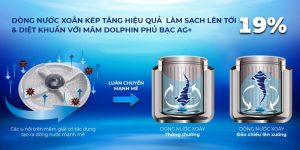 Máy giặt Sharp 10 kg ES-Y100HV-S - 11