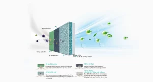 Máy lạnh Hisense Inverter 1 HP AS-10TR4RYDTU02 - 14