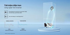 Tủ lạnh Aqua Inverter 324 lít AQR-B390MA(FB) - 15
