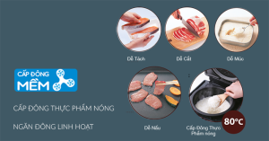 Tủ lạnh Mitsubishi Electric Inverter 694 lít MR-WX70C-F-V - 27 Tủ lạnh Mitsubishi Electric Inverter 694 lít MR-WX70C-F-V - 26