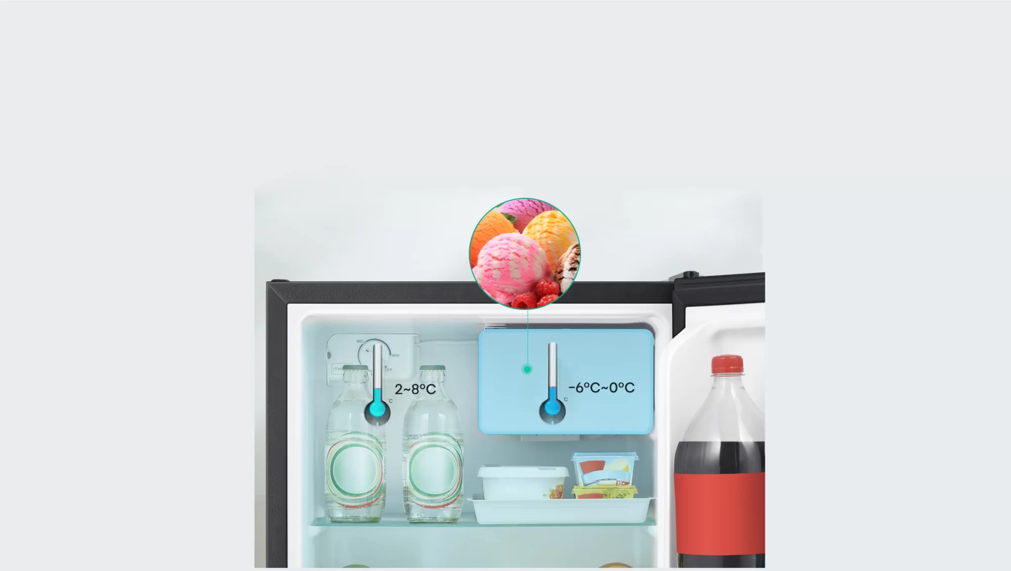 Tủ lạnh Hisense 45 lít HR05DB - 5
