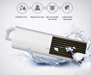 Máy lạnh Hisense Inverter 1 HP AS-10TR4RYDTU02 - 18