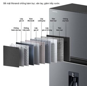 Tủ lạnh Toshiba Inverter 336 lít GR-RT435WEA-PMV(06)-MG - 21