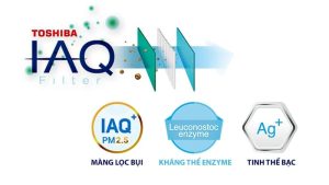 Máy lạnh Toshiba Inverter 2.5 HP RAS-H24E2KCVG-V - 25