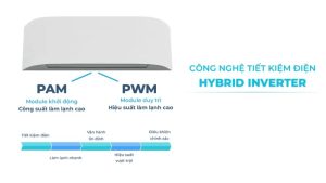 Máy lạnh Toshiba Inverter 1 HP RAS-H10T4KCVRG-V - 25