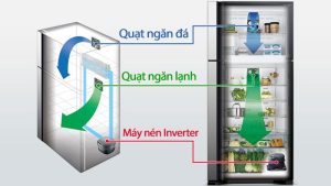 Tủ lạnh Hitachi Inverter 540 lít R-FW690PGV7X-GBK - 17
