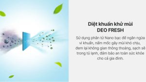 Tủ lạnh Aqua Inverter 324 lít AQR-B388MA(FB) - 23