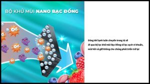 Tủ lạnh Sharp Inverter 678 lít SJ-FX688VG-RD - 24 Tủ lạnh Sharp Inverter 678 lít SJ-FX688VG-RD - 23