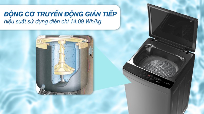 Máy giặt Sharp 12 kg ES-W12NV-GY - 4