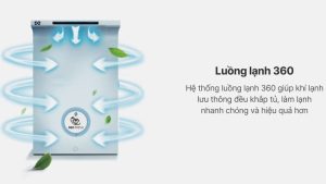 Tủ lạnh Aqua Inverter 324 lít AQR-B388MA(FB) - 21
