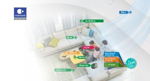 Máy lạnh Panasonic Inverter 1HP CU/CS-XPU9XKH-8 - 12 Máy lạnh Panasonic Inverter 1HP CU/CS-XPU9XKH-8 - 11