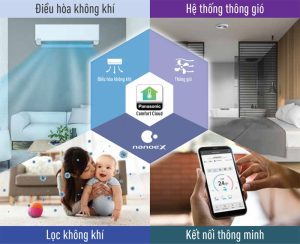 Máy lạnh Panasonic Inverter 2.0 HP CU/CS-U18XKH-8 - 20 Máy lạnh Panasonic Inverter 2.0 HP CU/CS-U18XKH-8 - 19