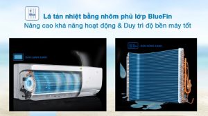 Máy lạnh Aqua Inverter 1.5 HP AQA-RV13QA - 23